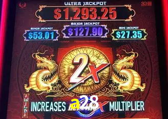 Desvendando o Mundo dos Jogos Virtuais na a28